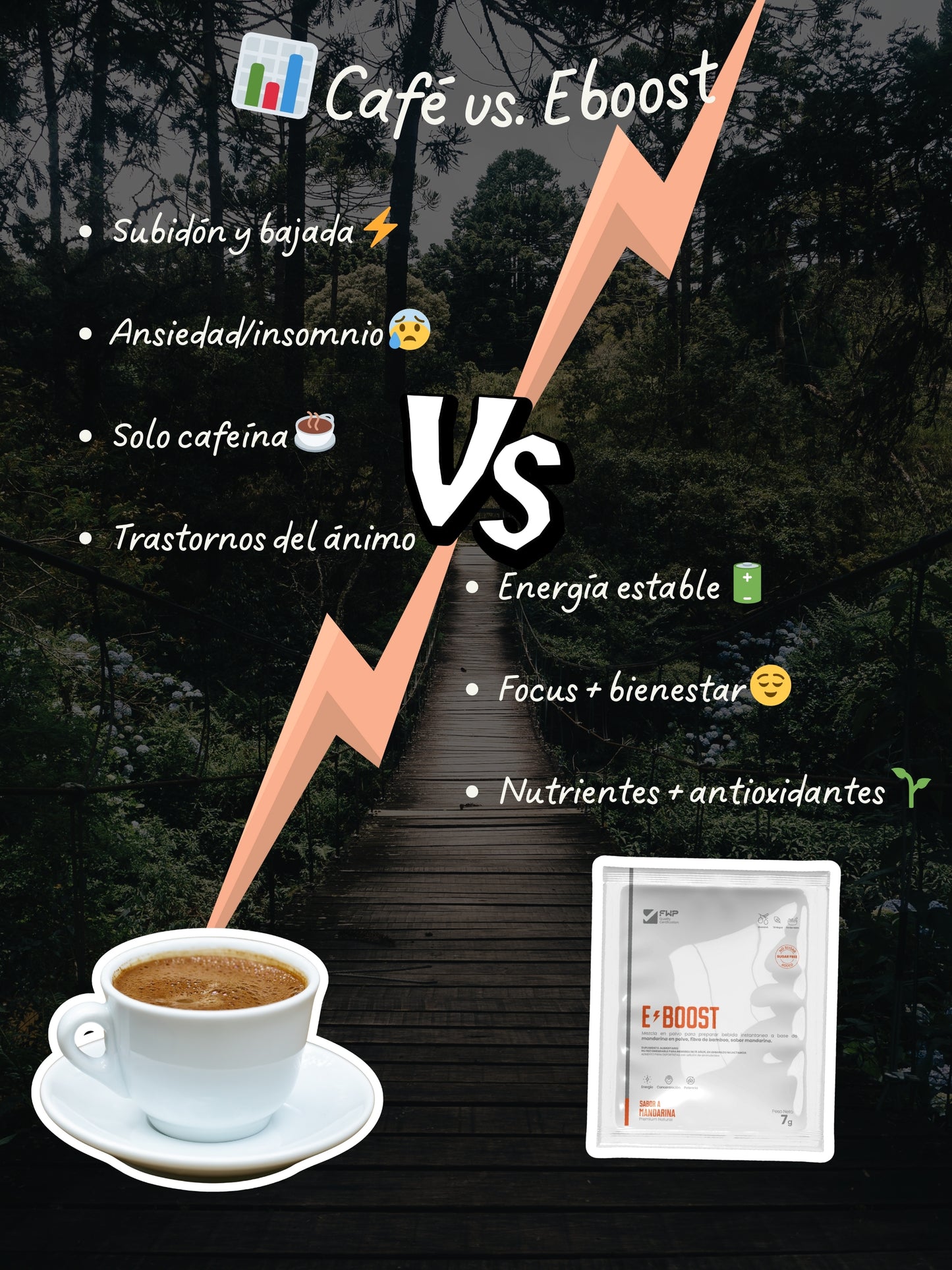 E‑boost – Energía real, enfoque total y sin bajones